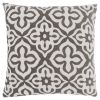 18" X 18" Taupe Polyester Geometric Zippered Pillow